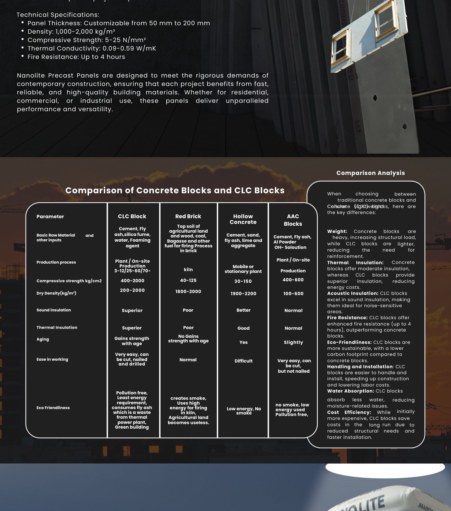 Product catalog — page 1, section 6
